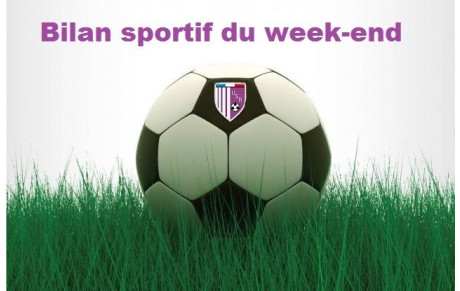 Bilan sportif du Week-end (11-12/04/15)