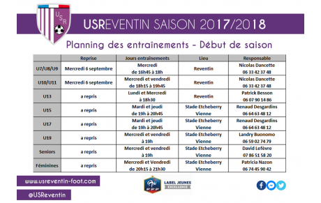 Reprise : Planning des entraînements des différentes catégories